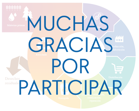 GRACIAS POR PARTICIPAR