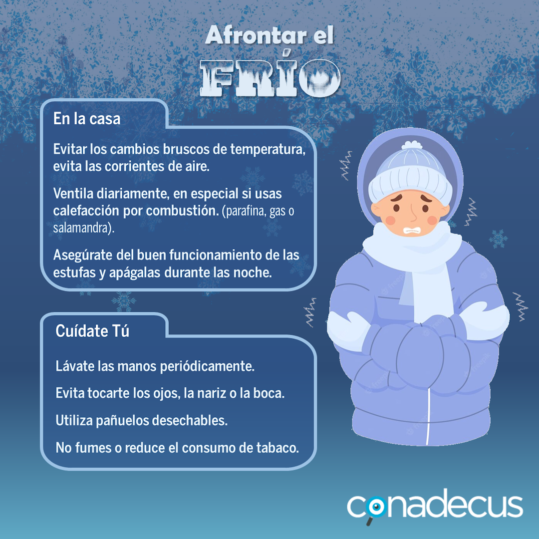 AfrontarElFrio01_Cuad