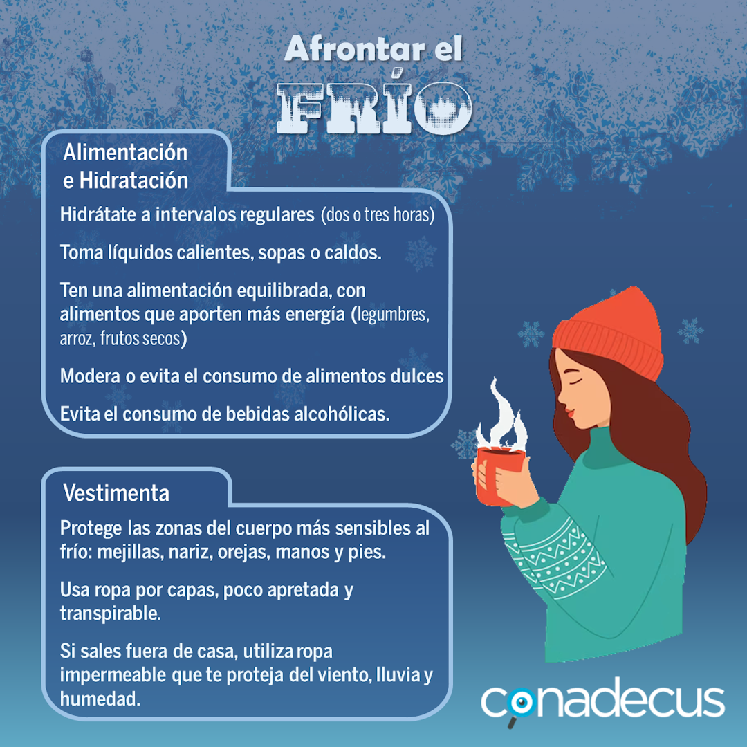 AfrontarElFrio02_Cuad