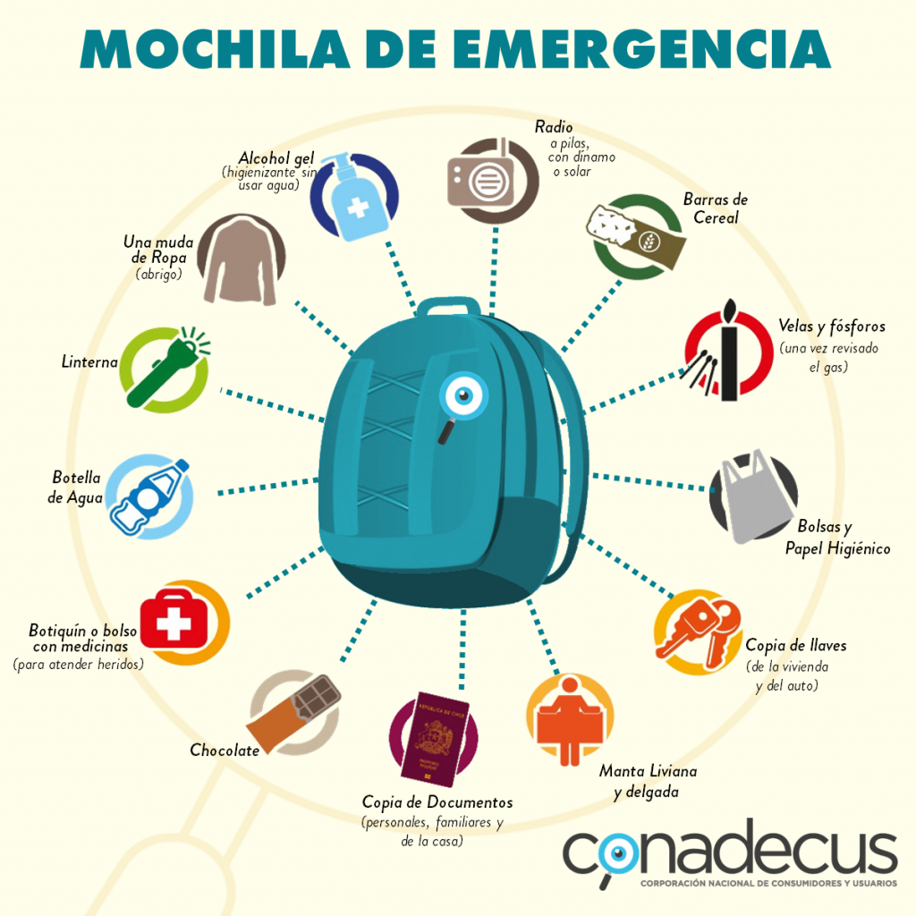 Cómo preparar la mochila de emergencia para enfrentar un sismo