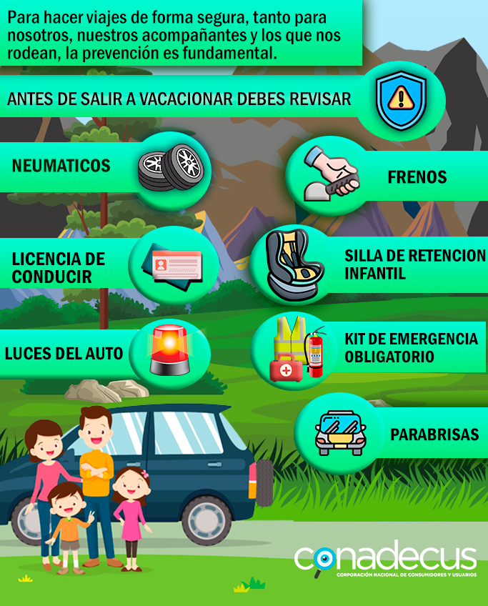 Preparemos nuestros autos para las vacaciones de verano