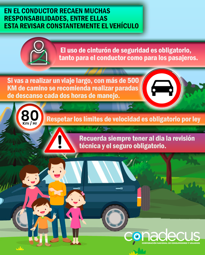 Preparemos nuestros autos para las vacaciones de verano