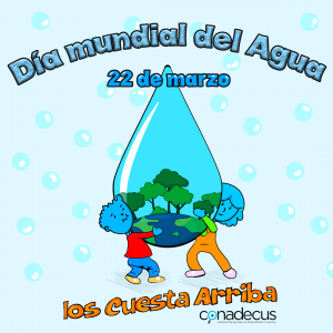 AGUA